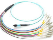 Tástáil Conair Optic Fiber MPO: Modhanna, Fachtóirí Precision, agus Cur chuigeanna Tástála Coiteanna